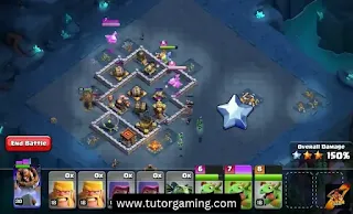 Perfect Attack Strategy Perfect Attack Strategy